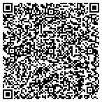 QR code with Fs Global Credit Opportunities Fund-A contacts