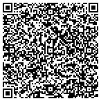 QR code with Gam Us Institutional Multi-Arbitrage Plus Inc contacts