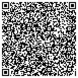 QR code with Global Macro Absolute Return Advantage Portfolio contacts