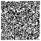 QR code with Goldman Sachs Select Investment Funds contacts