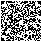 QR code with Great American Reserve Variable Annuity Fund contacts