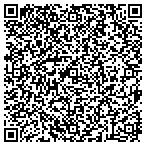 QR code with Guidestone Inflation Protected Bond Fund contacts