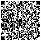 QR code with Hatteras Hedged Strategies Fund contacts