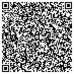 QR code with Highland Short-Term Government Fund contacts