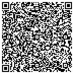 QR code with Hundredfold Select Alternative Fund contacts
