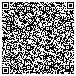QR code with Ing Blackrock Inflation Protected Bond Portfolio contacts