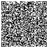 QR code with Ing Infrastructure Industrials And Materials Fund contacts