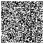 QR code with Jhf Iii - Leveraged Companies Fund contacts