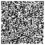 QR code with Jnl/Ppm America High Yield Bond Fund contacts