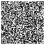 QR code with Lvip Delaware Diversified Floating Rate Fund contacts