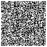QR code with Merrill Lynch Fund Of Stripped (zero) U S Treasurey Securities Series J contacts