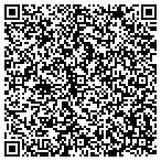 QR code with Neon Liberty Lorikeet Master Fund Lp contacts