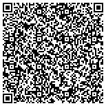 QR code with Neuberger Berman Absolute Return Multi-Manager Fund contacts