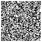 QR code with Neuberger Berman High Income Bond Fund contacts