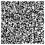 QR code with Neuberger Berman High Yield Strategies Fund Inc contacts