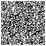 QR code with Nicholas-Applegate Equity & Convertible Income Fund contacts