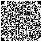 QR code with Nuveen Energy Mlp Total Return Fund contacts