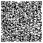 QR code with Nvit Multi-Manager Mid Cap Growth Fund contacts