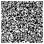 QR code with Oppenheimer Rochester Arizona Municipal Fund contacts