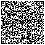 QR code with Oppenheimer Target Distribution & Growth Fund contacts