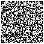 QR code with Penn Core High Yield Bond Fund Ii L P contacts
