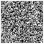 QR code with Philadelphia Investment Partners New Generation Fund contacts