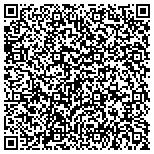 QR code with Pimco Absolute Return Strategy Iv Master Fund Ldc contacts