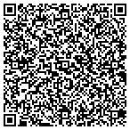 QR code with Pimco Bermuda U S Low Duration Fund contacts