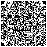 QR code with Pimco Funds Private Account Portfolio Series Investment Grade contacts