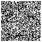 QR code with Pimco Tax Managed Real Return Fund contacts