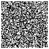 QR code with Plainfield Special Situations Offshore Feeder Fund Limited contacts