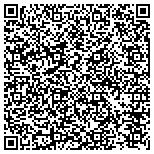 QR code with Powershares Dynamic Energy Exploration & Production Portfolio contacts