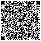 QR code with Prudential Securities Aggressive Growth Fund L P contacts