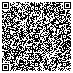 QR code with Putnam Dynamic Risk Allocation Fund contacts