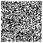QR code with Putnam Vt Capital Opportunities Fund contacts