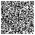 QR code with Ridgeworth Funds contacts