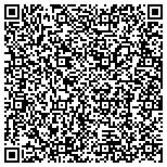 QR code with Riversource Disciplined Small Cap Value Fund contacts