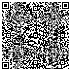QR code with Riversource Fundamental Growth Fund contacts