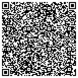 QR code with Riversource Variable Portfolio-Managers Series Inc contacts