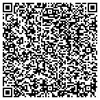 QR code with Riversource Variable Series Trust contacts