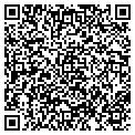 QR code with Russell Fixed Income Ii contacts