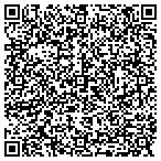 QR code with Russell Institutional Funds LLC - Russell Multi-Asset Core Plus Fund contacts