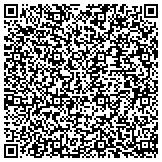QR code with Russell Institutional Funds LLC - Russell Multi-Asset Core Plus Fund contacts