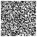QR code with Russell Ultra Duration Fixed Income Fund contacts