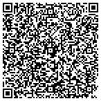 QR code with Russell U S Large Cap Aggressive Growth Index contacts
