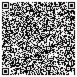 QR code with Rydex Event Driven & Distressed Strategies Fund contacts