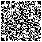 QR code with Seligman New Technologies Fund Inc contacts