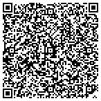 QR code with Spdr Barclays Capital Short Term Treasury Etf contacts