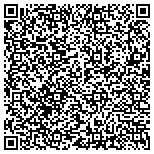 QR code with Sterling Capital Maryland Intermediate Tax-Free Fund contacts