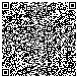 QR code with Thrivent Moderately Aggressive Allocation Portfolio contacts